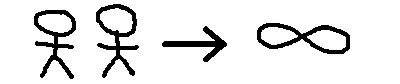 Cantorianerbild
